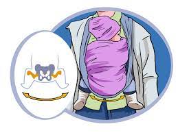 In diesem video geht es um die anatomie der kindlichen hüfte. Anhock Spreizhaltung Im Babytragetuch Und Ring Sling