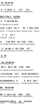 Flute Sheet Music Chasing Pavements Chasing Pavements Flute Sheet Music Sheet Music