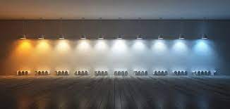 Three Point Lighting And Color Temperature Basics Shutterstock Three Point Lighting Interior Lighting Lighting Design