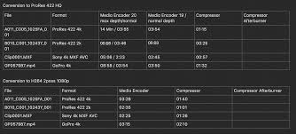 Adobe premiere pro cc 2015 lets you edit video faster than ever before. Solved Extremely Underwhelming Performance On Mac Pro 201 Adobe Support Community 10831489