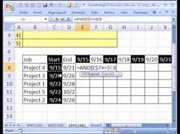 Excel Magic Trick 106 Gantt Chart For Daily Schedule