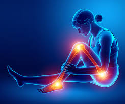 Image result for Leg Pain