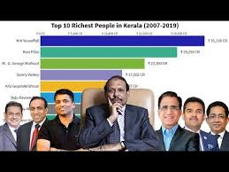 Top 10 Richest People in Kerala (2007-2020) - YouTube