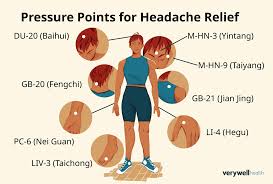 How to Use Pressure Points for Migraine Headache Relief