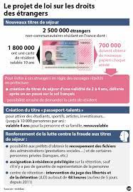 Pour faire simple, ce texte met en place le cadre juridique nécessaire à la lutte contre l'immigration illégale. Le Projet De Loi Sur Le Droit Des Etrangers En 6 Points Le Point