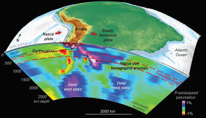 Plate Tectonics Runs Deeper Than We Thought Plate Tectonics Earth S Mantle Plate Tectonic Theory