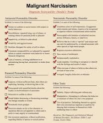 Pin By Pamela On Narcissites With Images Narcissistic Disorder Antisocial Disorder Antisocial Personality Disorder