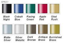 Rust Oleum Stops Metallic Spray