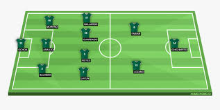 Get a reliable prediction and bet based on statistics data for free at scores24.live! Chelsea Lineup Against Liverpool Super Cup Hd Png Download Transparent Png Image Pngitem