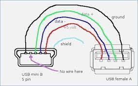 Primary alternator regulator wiring diagram best of alternator the idevice needs to see a resistance in the neighborhood of 5k between the microphone … Otg Usb Cable Wiring Diagram Usb Power Wiring Diagram Powered Usb Hub Wiring Diagram Usb To Rs232 Cable Wiring Diagram Usb 2 0 Cable Diag Usb Cable Usb Otg