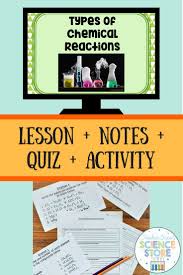 Types Of Chemical Reactions Lesson Physical Science High School First Year Teaching Social Studies Elementary