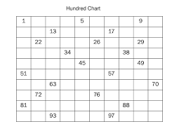 We did not find results for: Kindergarten Number 1 100 Worksheets Best Worksheet