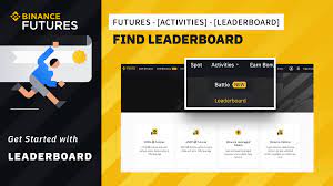 Go to the binance futures trading interface. A Top Trader Made Over 700 000 On Binance Futures Last Month Here S How You Can Follow His Trades In Real Time Binance Blog