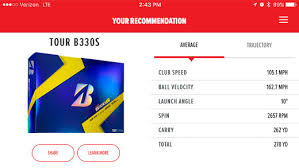 Golf ball fitting helps you choose the best golf ball for your game. Bridgestone Golf Introduces Golf Ball Fitting App