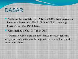 Rapbs Dan Rkas Pendidikan Pemerintah Sekolah