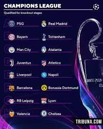 Highlights | borussia monchengladbach vs. All 5 Teams Barca Could Face In Champions League Round Of 16 Revealed Your Pick Tribuna Com