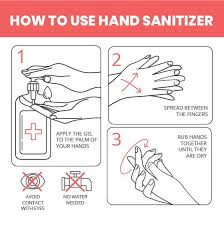 Infographic illustration of how to use hand sanitizer properly. 8 X 8 Social Distancing Sign