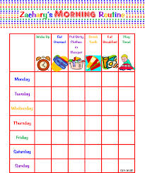 Morning Evening Routine Charts For My 2 Year Old Routine Chart Charts For Kids Potty Training Girls Age