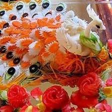 Goruntunun Olasi Icerigi Cicek Food Art Real Estate Photography Property Management