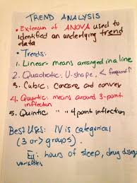 Factor Analysis Study Materials Psychology Trend Analysis