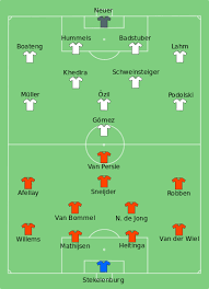 Duitsland heeft zich tijdens de kwalificaties duidelijk laten merken door met 21 punten eerste van de poule te worden. Europees Kampioenschap Voetbal 2012 Groep B Nederland Duitsland Wikipedia