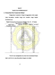 Check spelling or type a new query. Soal Pekerjaan Dasar Teknik Otomotif