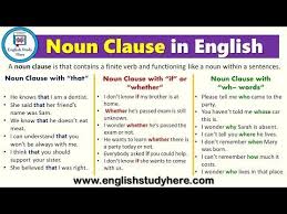 What Is Noun Clause Example Sentences English Study Here Nouns English Study Grammar Sentences