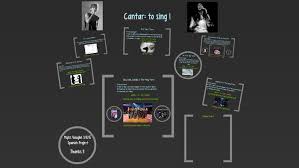 Cantar To Sing By Myles Vaughn On Prezi