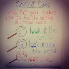 Context Clues Anchor Chart From 2nd Grade Daily 5 Mini