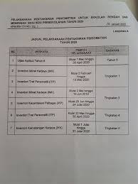 Contoh kertas peperiksaan bahasa malaysia tahun 3 (kertas 1) via. Ujian Psikometrik Tahun 6 Online