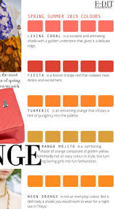 Summer 2020 Colour Trends Types Of Fashion Styles Summer Colors Spring Pastels