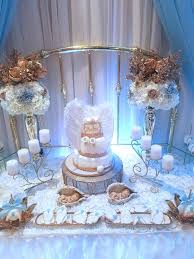 Baby Boy Angel Shower Baby Shower Ideas Themes Games Heavenly Baby Shower Boy Baby Shower Themes Angel Baby Shower