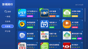 Shafa is a must have app if you intend to watch chinese show from china. Streaming Hd Contents From China Tvczar