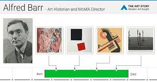 Alfred H Barr Jr Overview And Analysis Theartstory