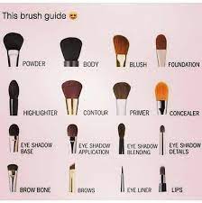 Pin By Niqxz On Makeup Eye Makeup Brushes Makeup Brushes Guide Best Makeup Brushes