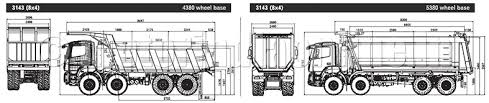 There are 4 types of snap points: Bharatbenz 3143 Heavy Duty Tipper Motorindia