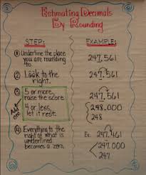 Estimating Decimals By Rounding Anchor Chart