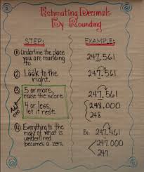 estimating decimals by rounding anchor chart