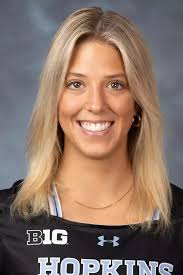 2025 Women's Lacrosse Roster