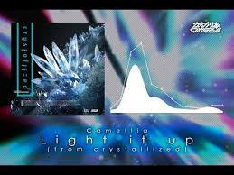 نتیجه جستجوی لغت [crystallized] در گوگل