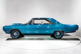 Image result for Jamaican Blue 1976 Dodge