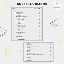 More than just collective nouns, terms for groups of animals are on a league of their own. What Is Anki Anki Is A Flashcard App Dex Study Guides Facebook