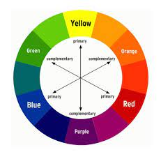 Durable · wide variety of colors · long lasting finish · high quality What Colors Make Royal Blue What Two Colors Make Royal Blue