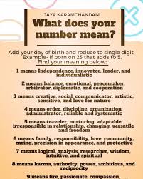 What Does Your Number Mean Numerology Numerology Calculation Power Numbers