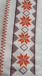 Ayla Panosundaki Pin