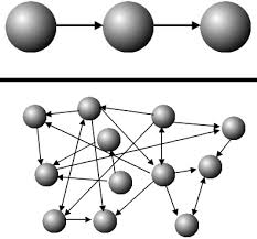 We have been loyally serving our customers since 1980. Https Papers Ssrn Com Sol3 Delivery Cfm Ssrn Id931287 Code349912 Pdf Abstractid 526182 Mirid 1