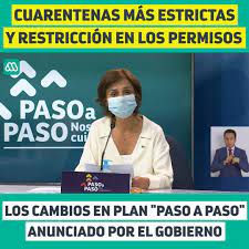 Ya te explicamos por qué necesitas un plan de. Meganoticias Los Cambios En El Plan Paso A Paso Anunciados Por El Gobierno Facebook