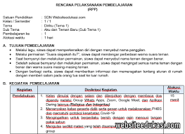 Guru abata sampaikan dalam artikel rpp daring satu lembar halaman untuk mapel pai dan bp kelas 1 2 3 4 5 6 sd/mi tahun. Alokasi Waktu Pembelajaran Daring Sd Dunia Sosial