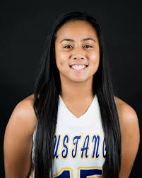 2017-2018 Women's Basketball Roster