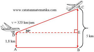 Check spelling or type a new query. Contoh Soal Essay Offering Help Beserta Jawabannya